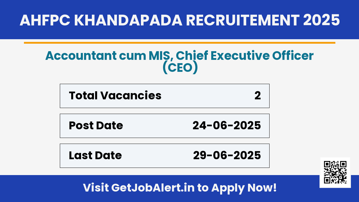 Agro Harvest Farmers Producer Company Khandapada Recruitment 2025 - Apply Offline for 2 Accountant cum MIS, CEO Posts