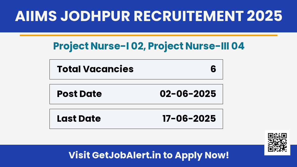 AIIMS Jodhpur Project Nurse Recruitment 2025 - Walk in for 6 Posts
