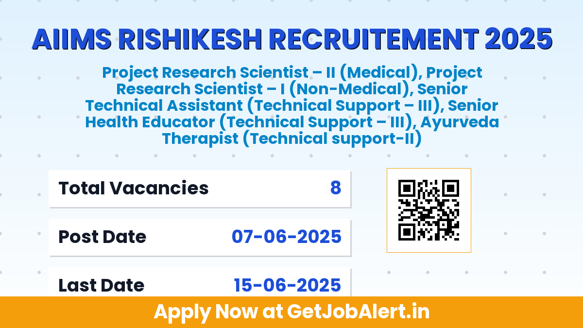 AIIMS Rishikesh Recruitment 2025 - Apply Online for 8 Ayurveda Therapist, Project Research Scientist and More Posts Before June 15