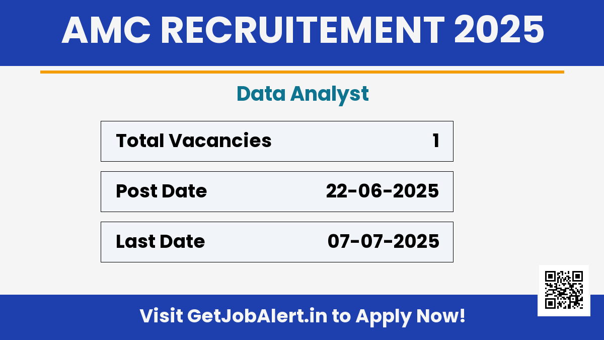 Amdavad Municipal Corporation Data Analyst Recruitment 2025 - Apply Offline for 01 Posts