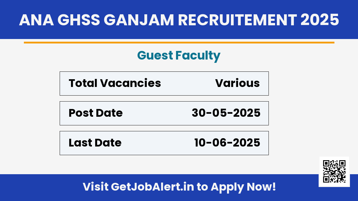 ANA GHSS Ganjam Guest Faculty Recruitment 2025 - Apply Offline