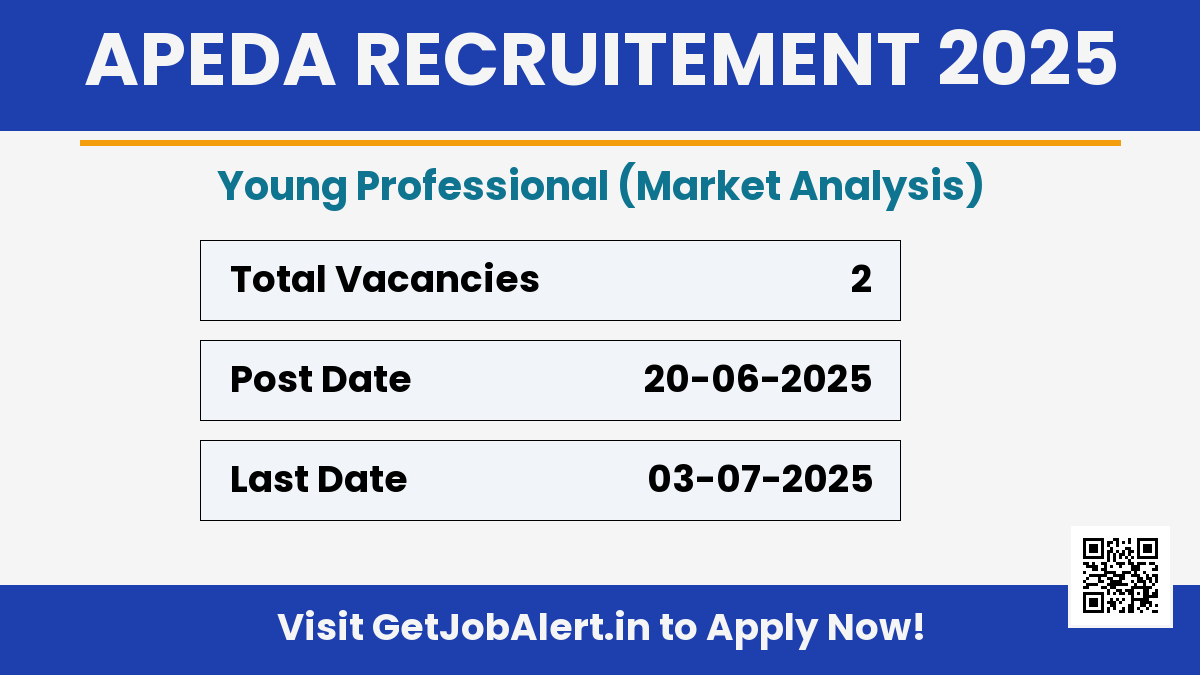 APEDA Young Professional Recruitment 2025 - Apply Offline for 02 Posts Before July 03