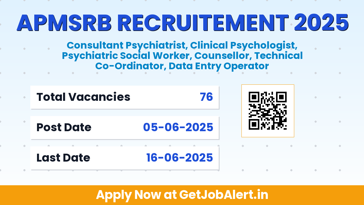 APMSRB Recruitment 2025 - Apply Online for 76 Counsellor, Clinical Psychologist and Other Posts