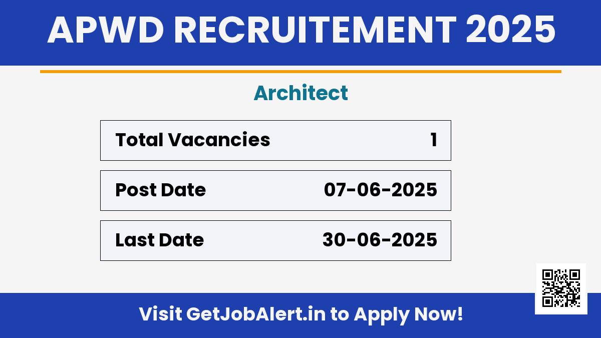 APWD Architect Recruitment 2025 - Apply Offline for 01 Posts