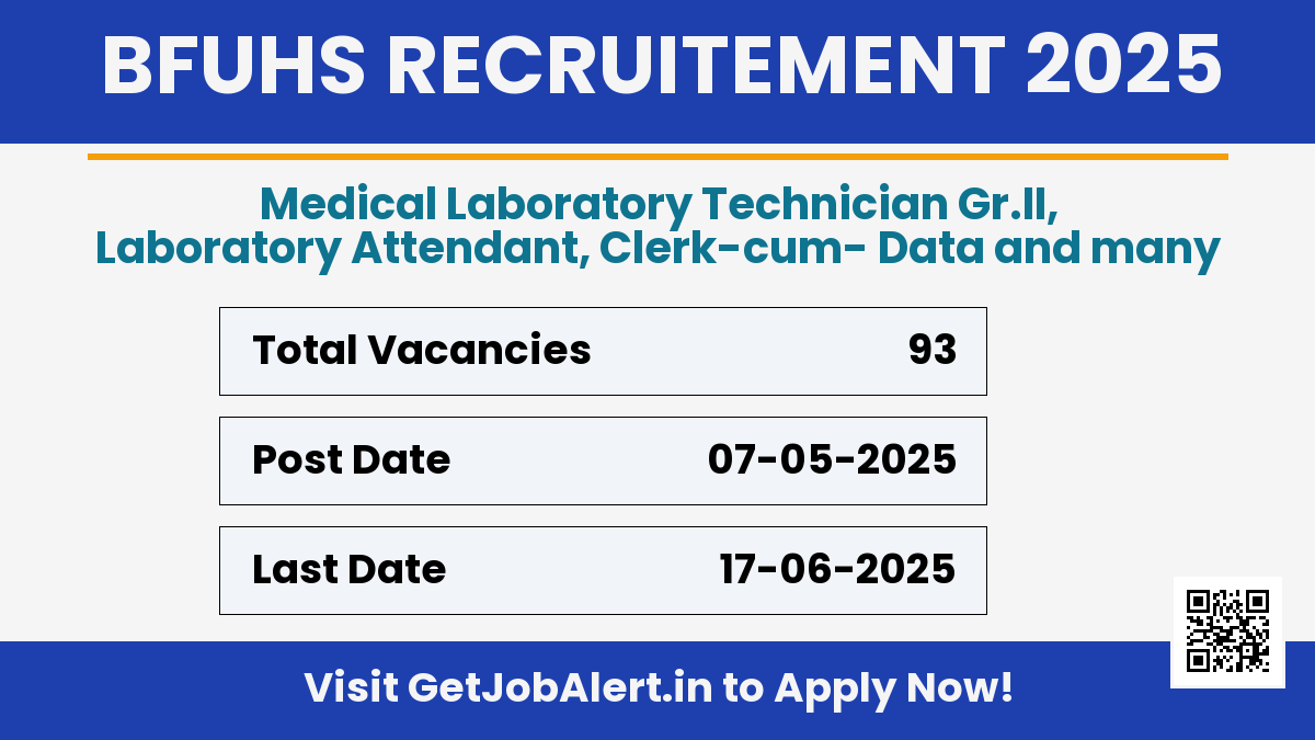 BFUHS Recruitment 2025 - Apply Online for 93 Medical Laboratory Technician, Dialysis Technician and Other Posts