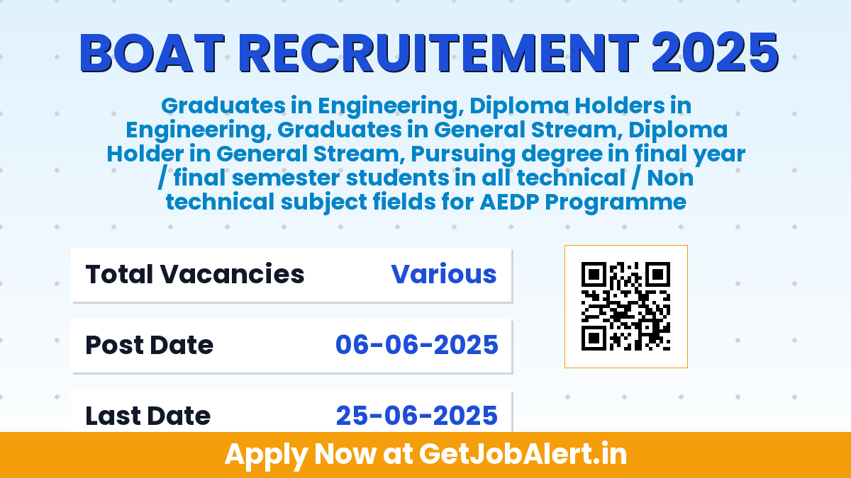 BOAT Apprentices Recruitment 2025 - Walkin Interview for B.A, BCA, B.B.A, B.Com, B.Sc, B.Tech/B.E, Diploma