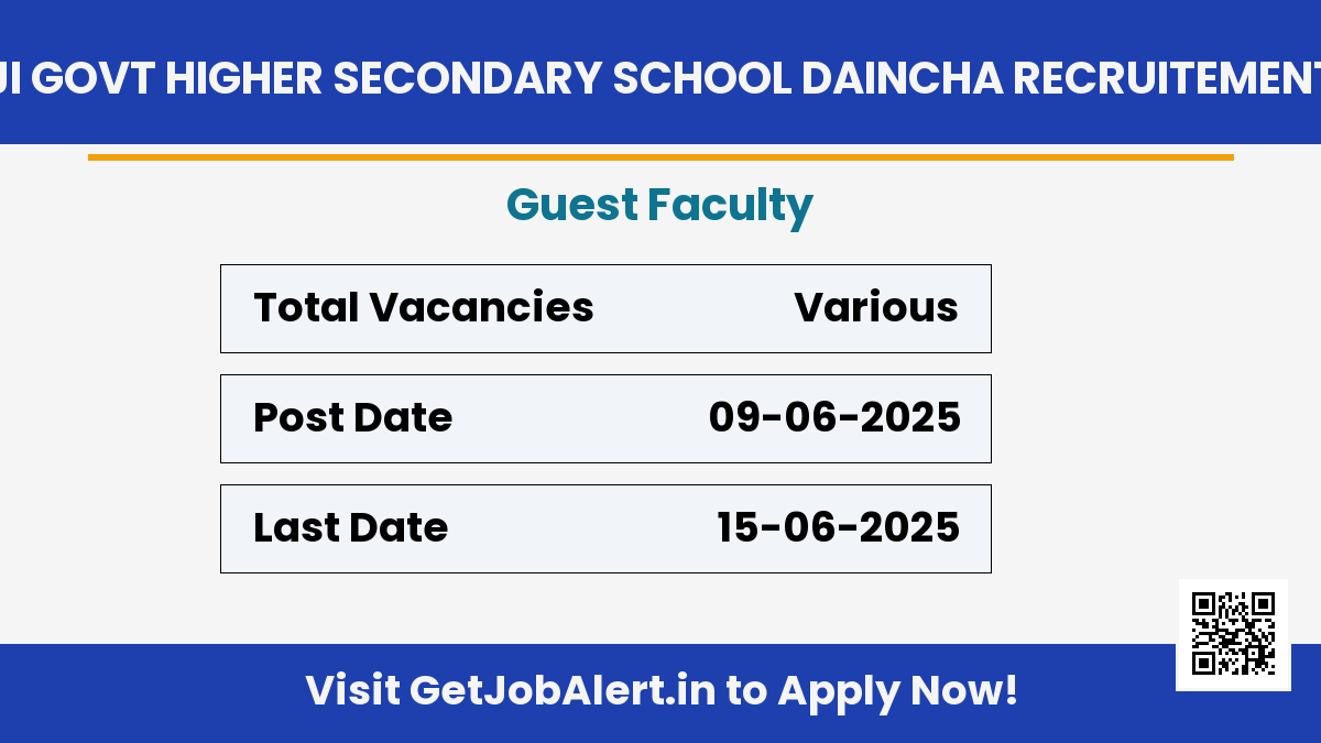 Bapuji Govt Higher Secondary School Daincha Guest Faculty Recruitment 2025 - Apply Offline