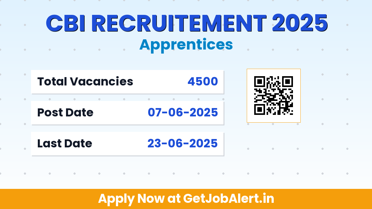 Central Bank of India 4500 Apprentice Recruitment 2025 - Apply Online