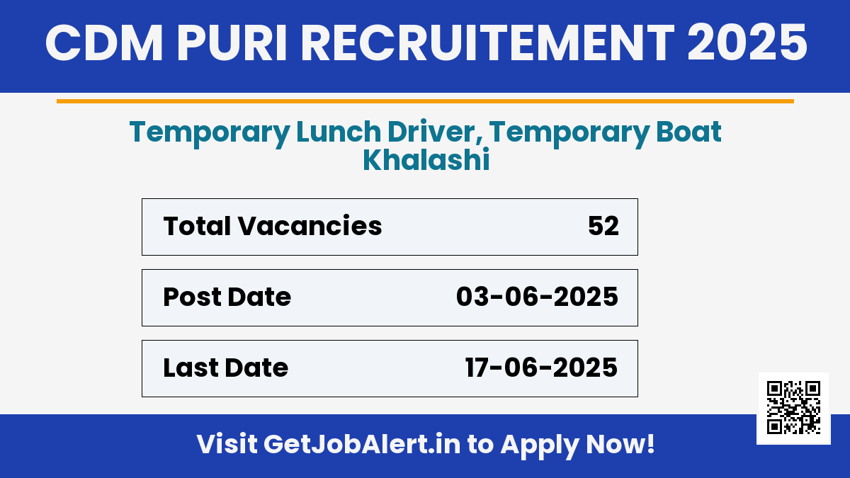 Collector and District Magistrate Puri Recruitment 2025 - Apply Offline for 52 Temporary Lunch Driver, Boat Khalashi Posts