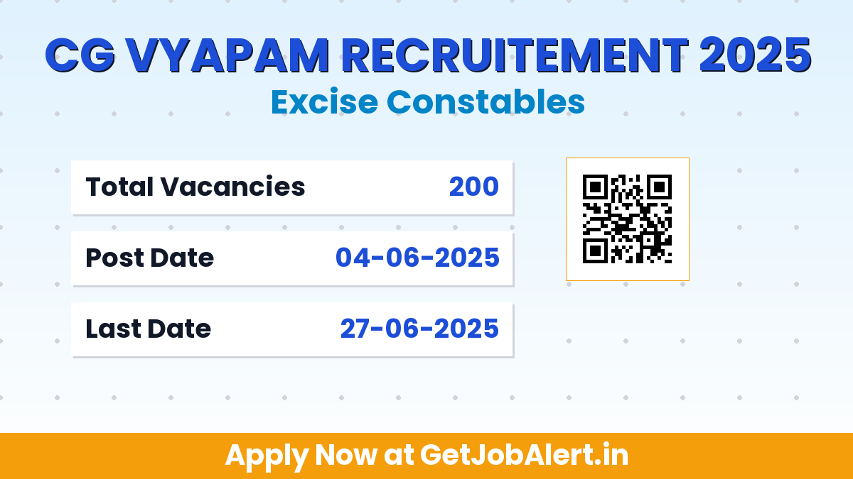 CG Vyapam Excise Constables Recruitment 2025 - Apply Online for 200 Posts