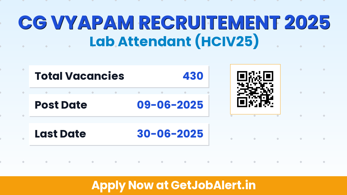 CG Vyapam Lab Attendant Recruitment 2025 - Apply Online for 430 Posts