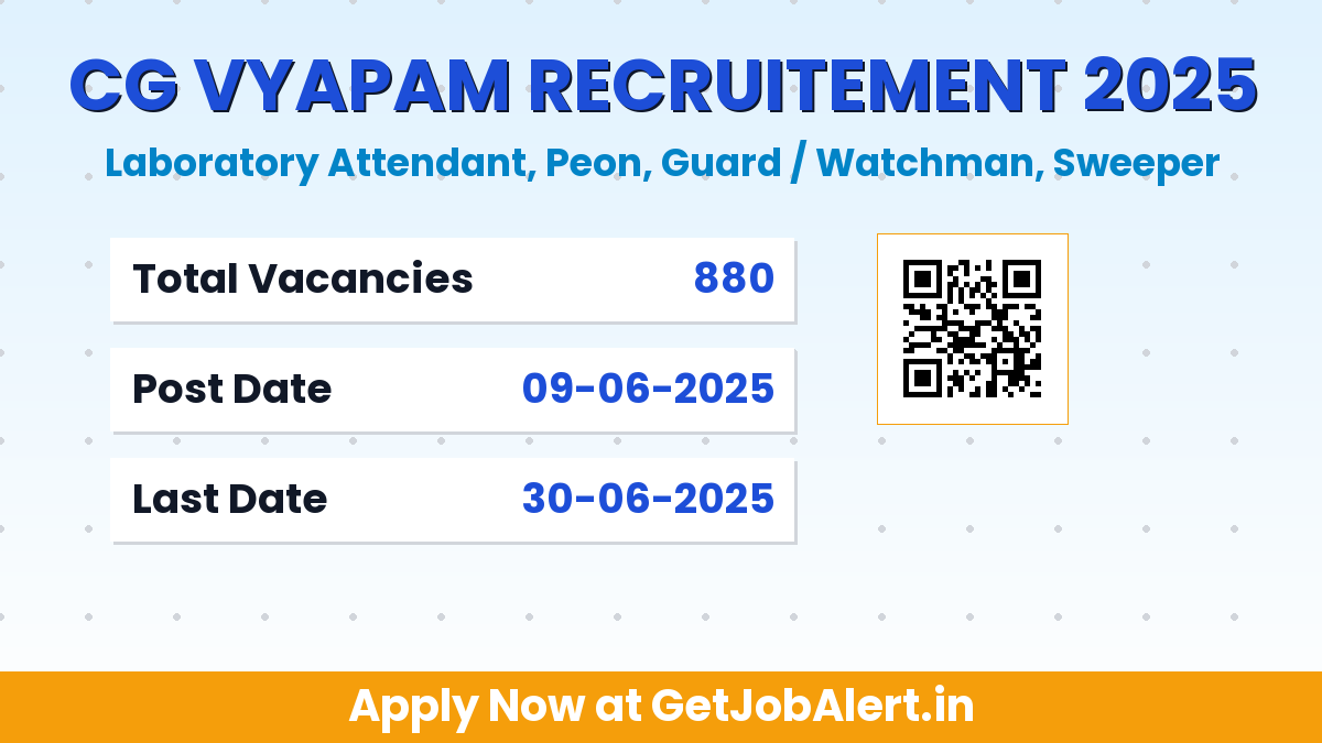 CG Vyapam Peon, Laboratory Attendant and Other Recruitment 2025 - Apply Online for 880 Posts Before June 30