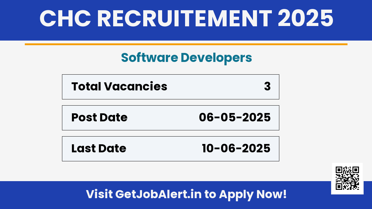 Calcutta High Court Software Developers Recruitment 2025 - Apply Offline for 03 Posts Before June 10