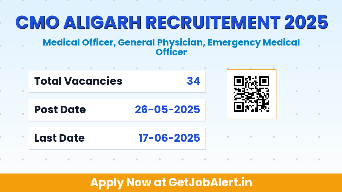 CMO Aligarh Medical Officer,General Physician and Other Recruitment 2025 - Walkin for 34 Posts