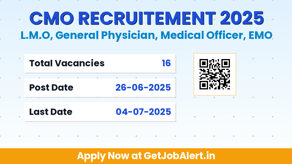 CMO Farrukhabad LMO, Medical Officer and More Recruitment 2025 - Walkin for 16 Posts