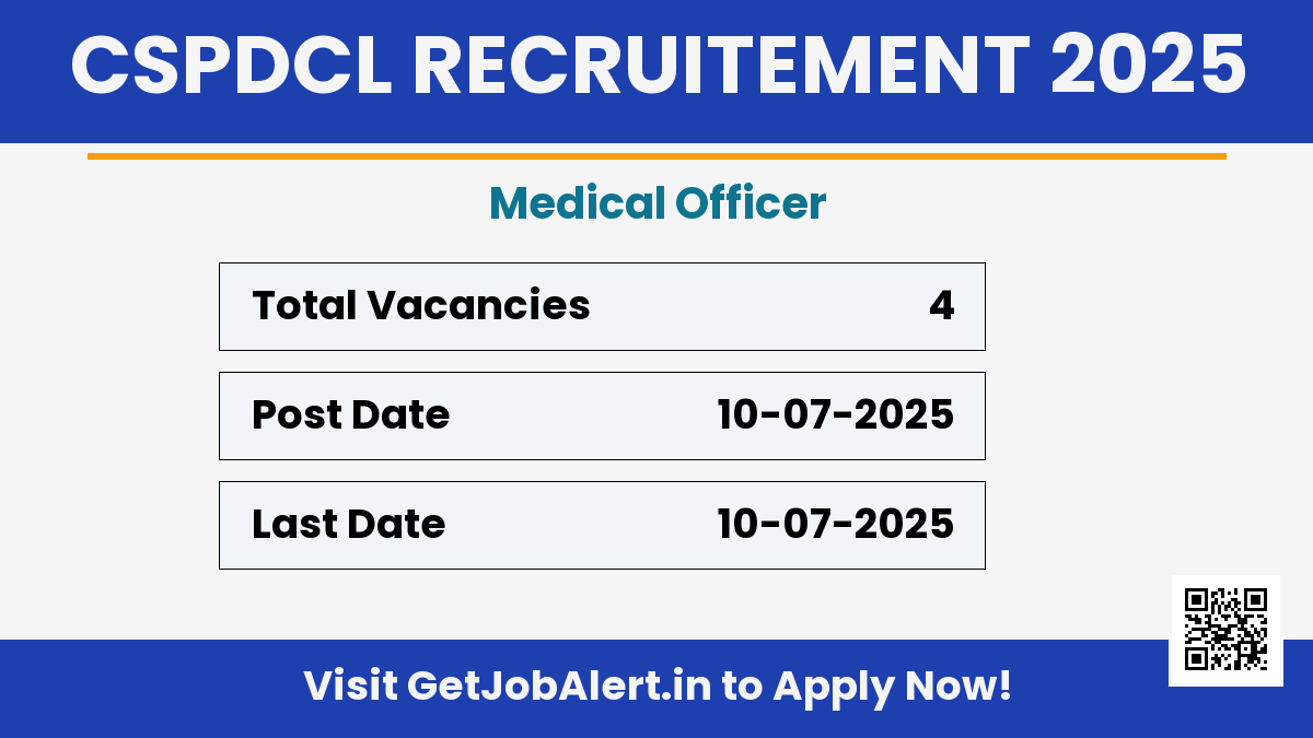 CSPDCL Medical Officer Recruitment 2025 - Walk in for 04 Posts