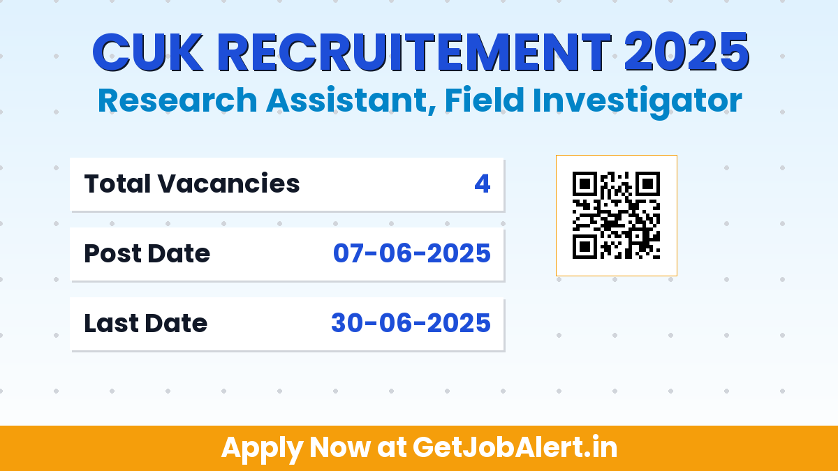 Central University of Kerala Recruitment 2025 - Apply Online for 4 Research Assistant, Field Investigator Posts