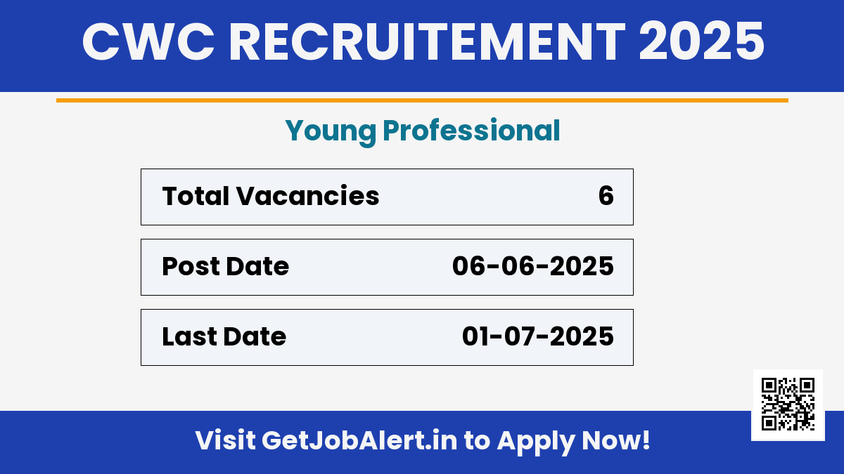 CWC Young Professional Recruitment 2025 - Apply Online for 6 Posts