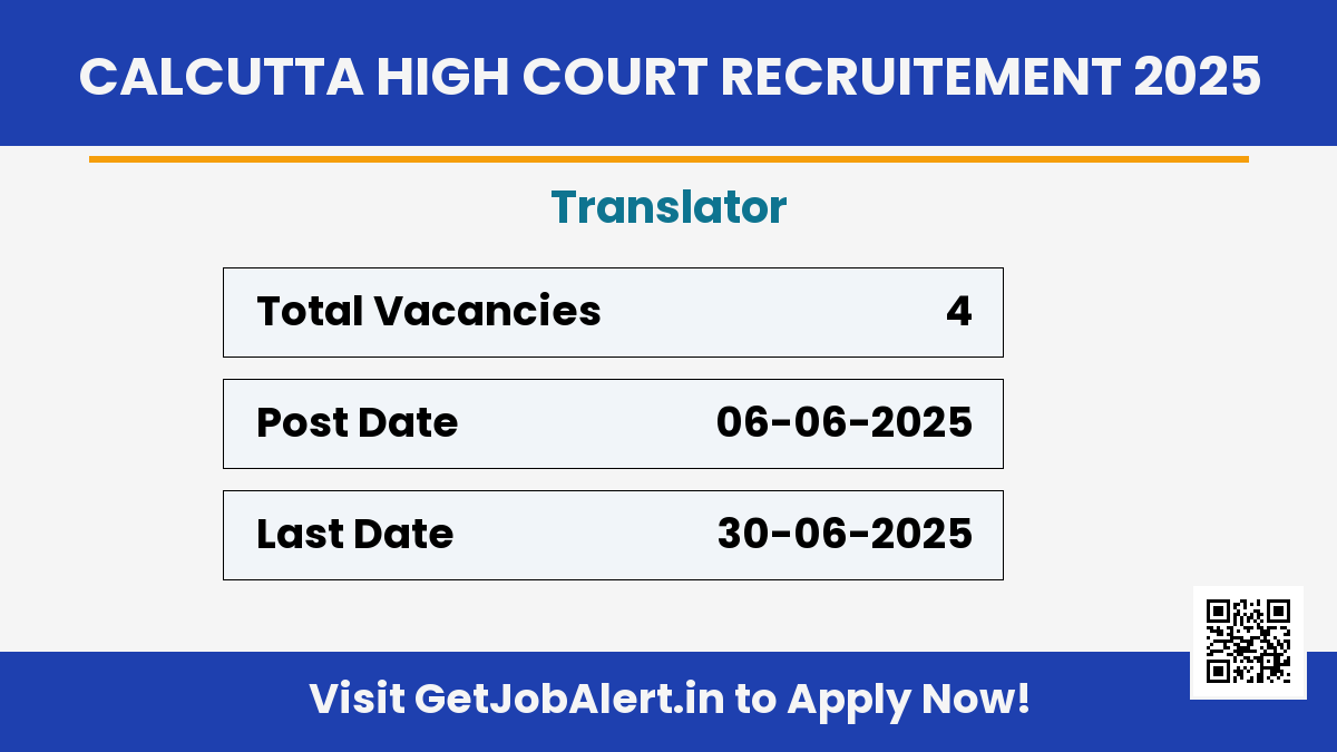 Calcutta High Court Translator Recruitment 2025 - Apply Offline for 4 Posts