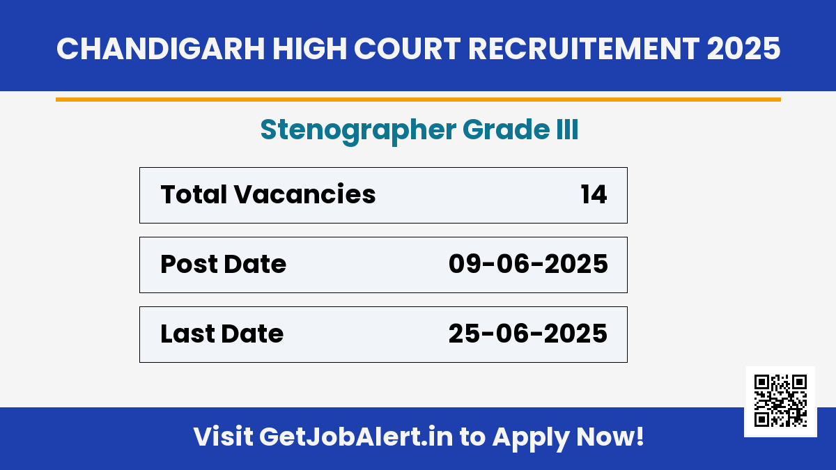 Chandigarh High Court Stenographer Grade III Recruitment 2025 - Apply Offline for 14 Posts Before June 25