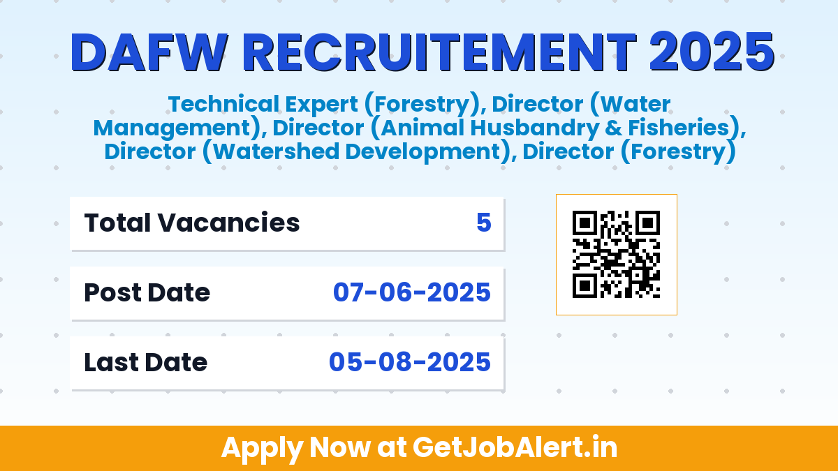 Department of Agriculture and Farmers Welfare Recruitment 2025 - Apply Offline for 5 Technical Expert, Director Posts