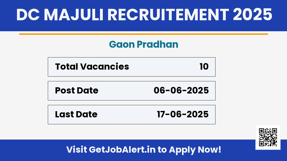 DC Majuli Gaon Pradhan Recruitment 2025 - Apply Offline for 10 Posts Before June 17