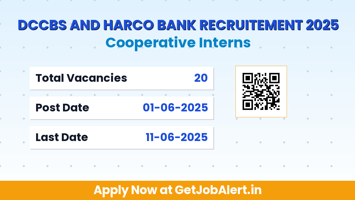 DCCBs and HARCO Bank Cooperative Interns Recruitment 2025 - Apply Offline for 20 Posts