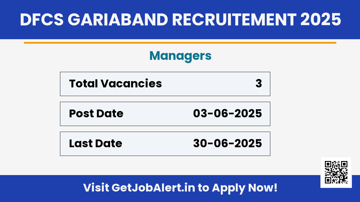 District Forest Cooperative Society Gariaband Manager Recruitment 2025 - Apply Offline for 03 Posts