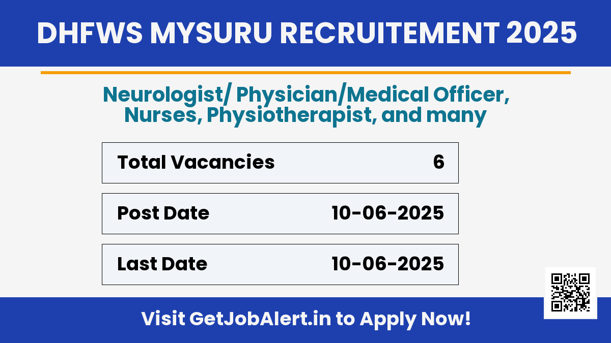 DHFWS Mysuru Nurses, Physiotherapist and Other Recruitment 2025 - Walk in for 6 Posts