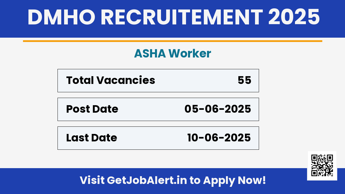 DMHO Eluru ASHA Worker Recruitment 2025 - Apply Offline for 55 Posts