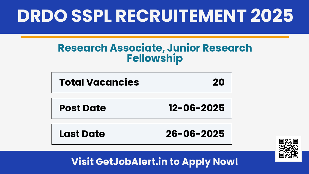 DRDO SSPL Research Associate, Junior Research Fellowship Recruitment 2025 - Apply Offline for 20 Posts