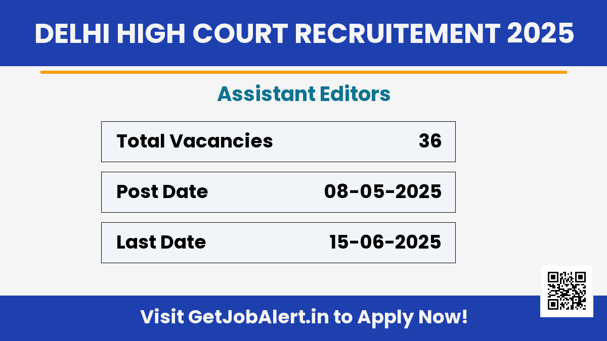 Delhi High Court Assistant Editors Recruitment 2025 - Apply Offline for 36 Posts