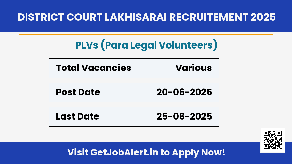 District Court Lakhisarai PLVs (Para Legal Volunteers) Recruitment 2025 - Apply Offline