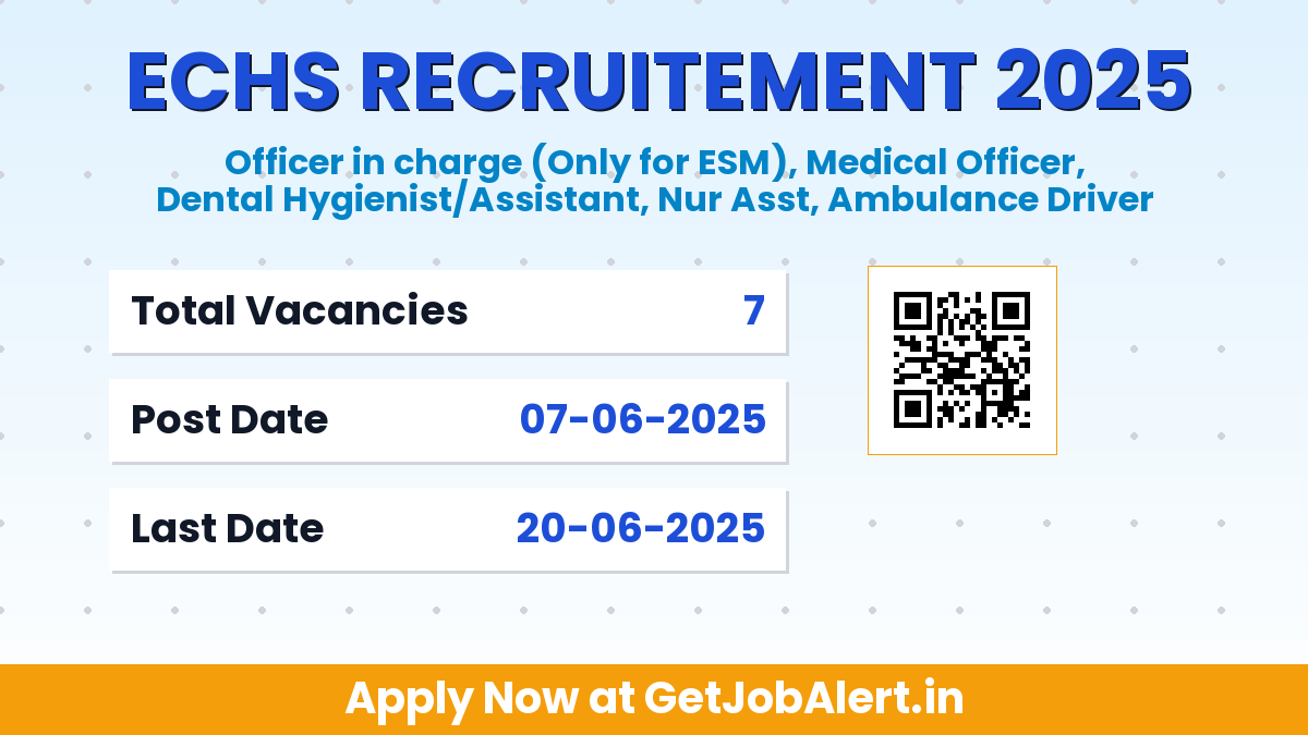 ECHS Sri Ganganagar Recruitment 2025 - Apply Offline for 7 Nur Asst, Ambulance Driver and Other Posts
