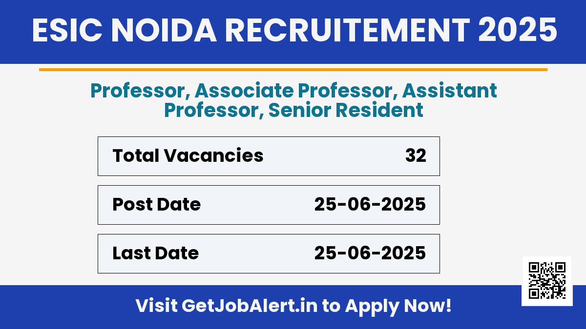 ESIC Noida Professor,Senior Resident and Other Recruitment 2025 - Apply Offline for 32 Posts