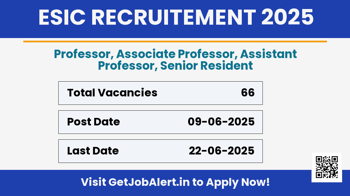 ESIC Guwahati Recruitment 2025 - Apply Offline for 66 Assistant Professor, Senior Resident and More Posts Before June 22