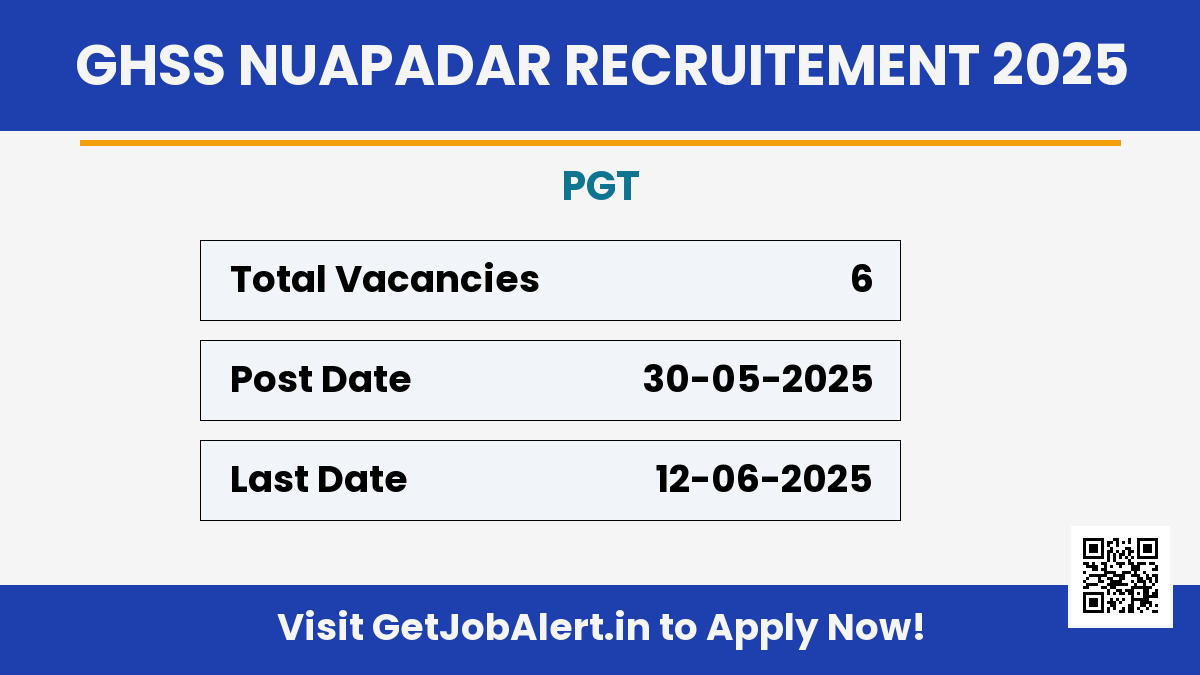 Govt Higher Secondary School Nuapadar PGT Recruitment 2025 - Apply Offline for 06 Posts