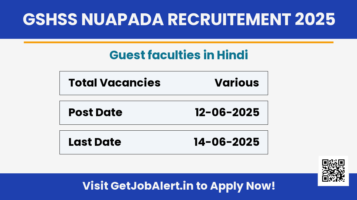 Govt Science Higher Secondary School Nuapada Guest faculties Recruitment 2025 - Walk in Interview