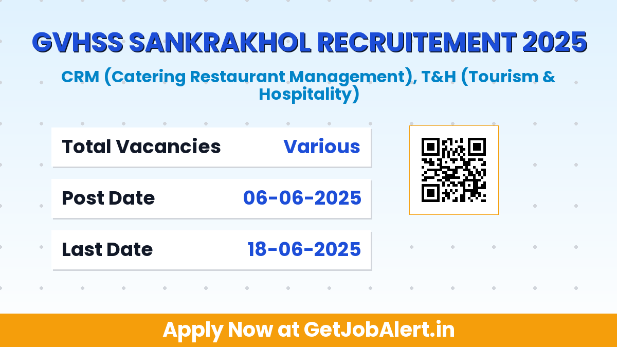 GVHSS Sankrakhol Guest Faculties Recruitment 2025 - Walk in for CRM, T&H Posts