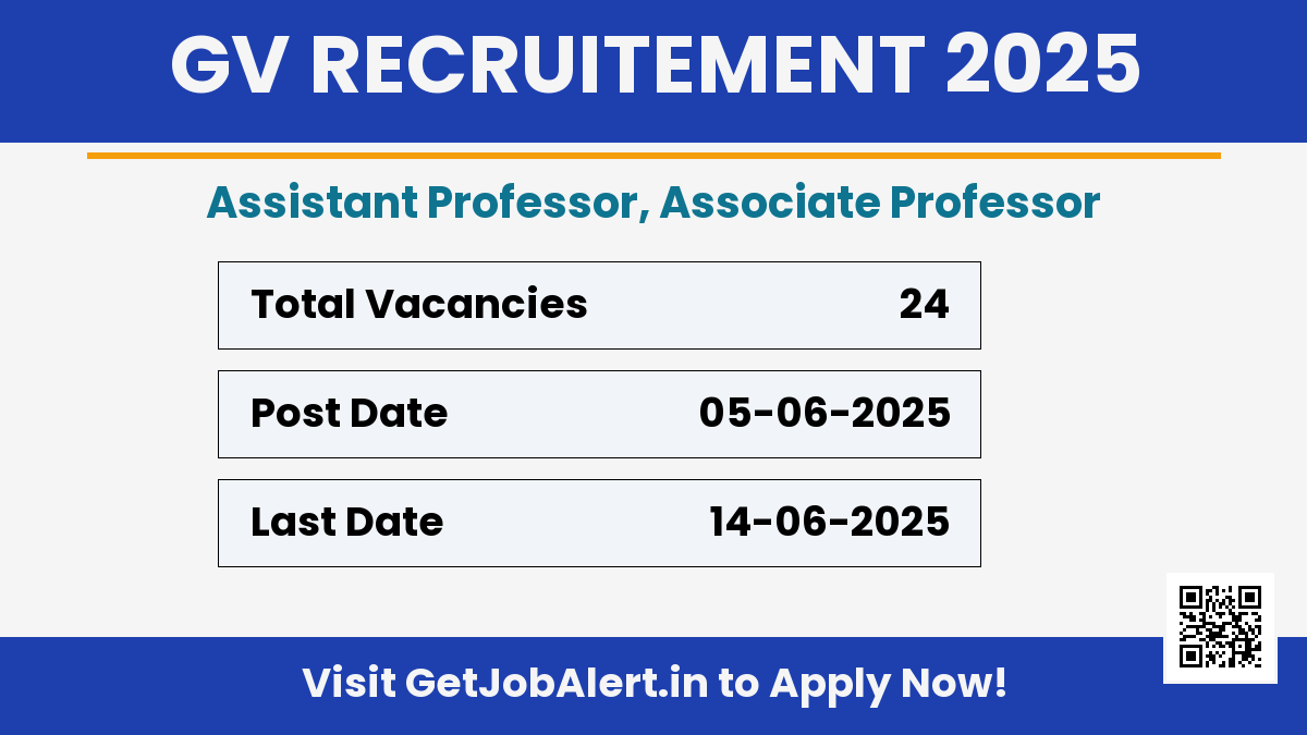 Gujarat Vidyapith Recruitment 2025 - Apply Online for 24 Assistant/ Associate Professor Posts