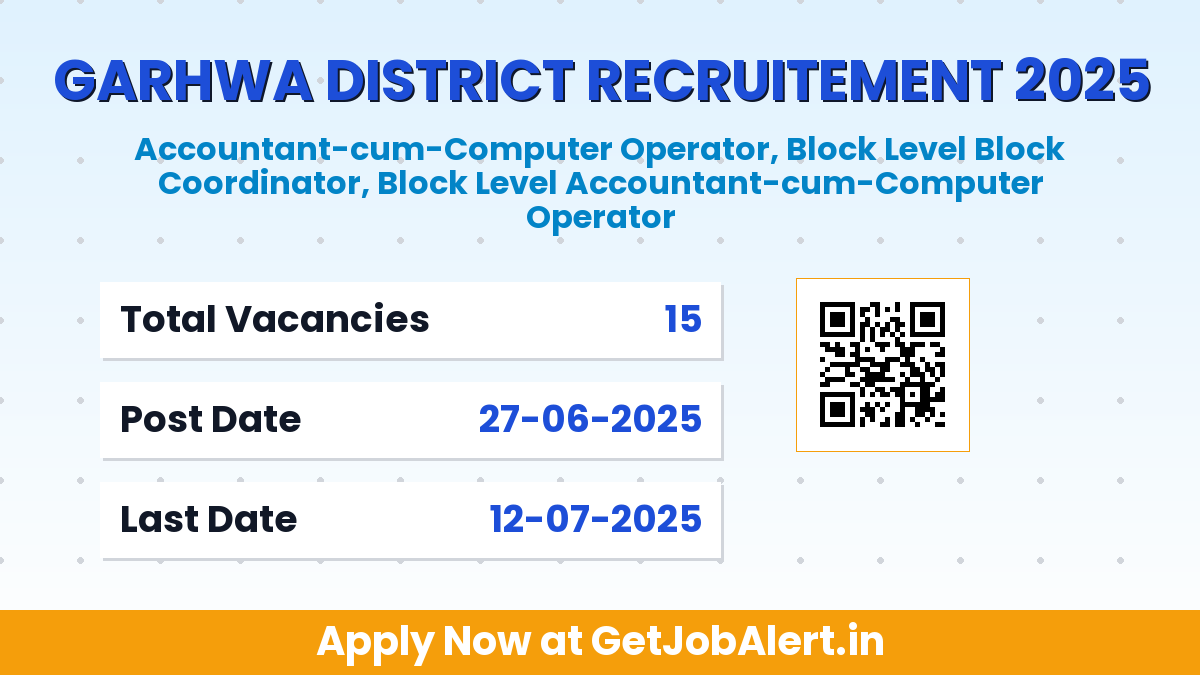 Garhwa District Block Coordinator, Accountant cum Computer Operator Recruitment 2025 - Apply Offline for 15 Block Coordinator, Accountant cum Computer Operator Posts