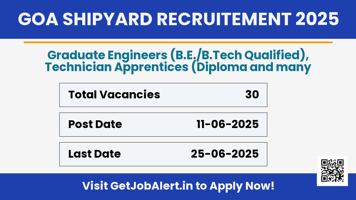 Goa Shipyard Apprentice Recruitment 2025 - Apply Offline for 30 Posts