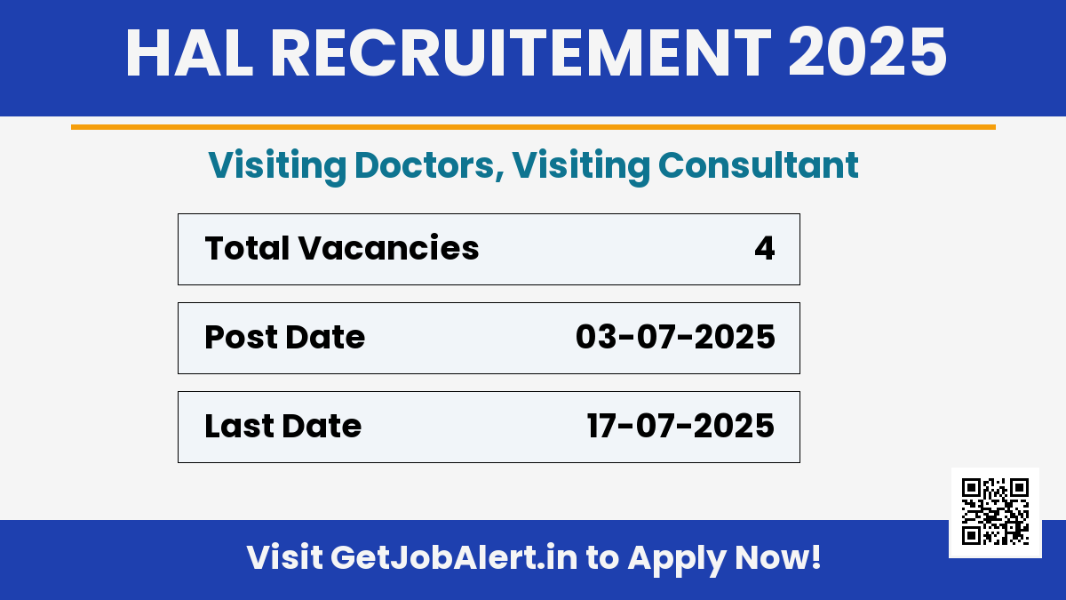 HAL Visiting Doctors, Visiting Consultant Recruitment 2025 - Apply Offline for 4 Posts