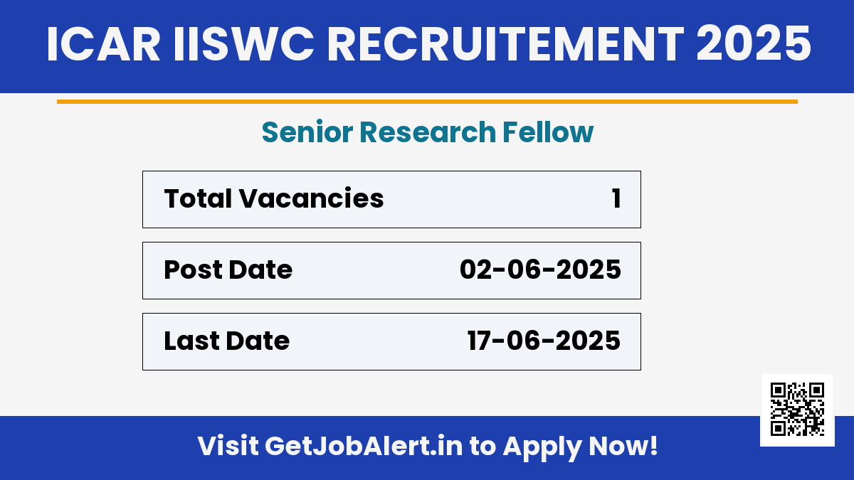 ICAR IISWC Senior Research Fellow Recruitment 2025 - Walkin for 01 Posts