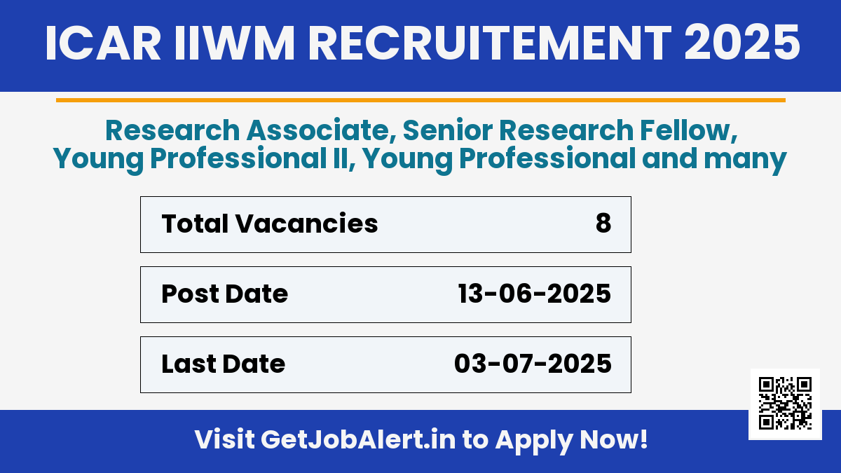 ICAR IIWM Recruitment 2025 - Apply Offline for 8 Research Associate, Field Assistant and More Posts Before July 03