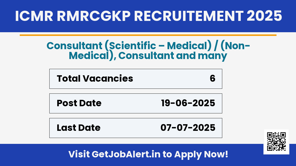 ICMR RMRCGKP Recruitment 2025 - Apply Online for 6 Consultant, Young Professional Posts