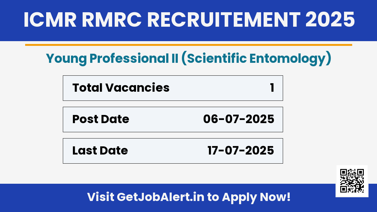 ICMR RMRC Young Professional II Recruitment 2025 - Walk in for 01 Posts