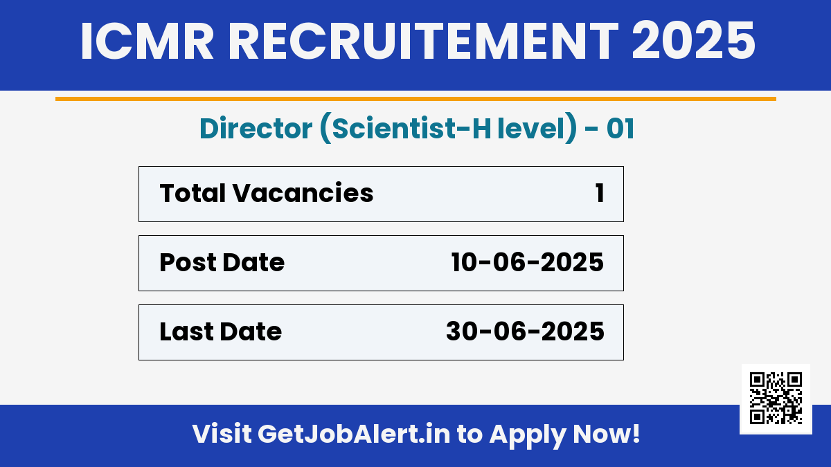ICMR Director Recruitment 2025 - Apply Online for 01 Posts