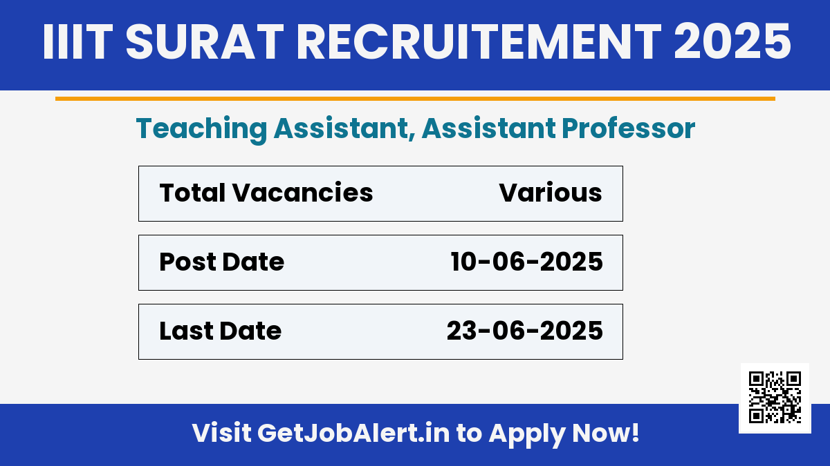 IIIT Surat Recruitment 2025 - Walk in for Teaching Assistant, Assistant Professor Posts