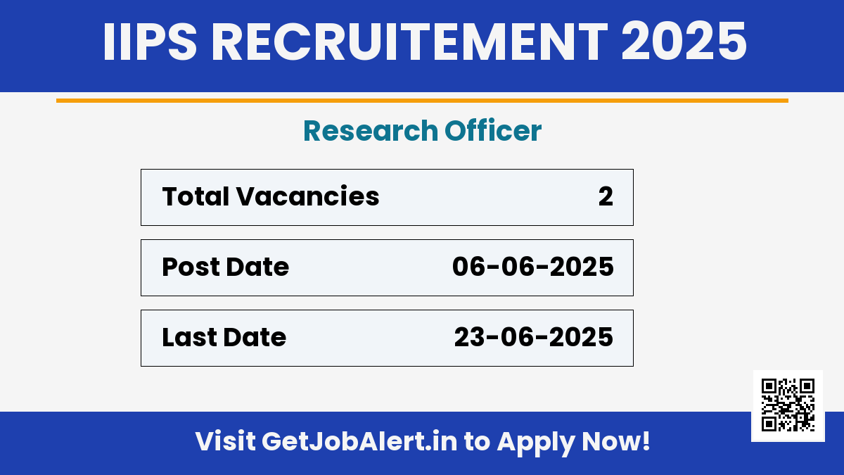 IIPS Research officer Recruitment 2025 - Apply Offline for 02 Posts Before June 23